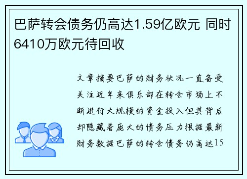 巴萨转会债务仍高达1.59亿欧元 同时6410万欧元待回收 巴萨转会债务仍高达1.59亿欧元 同时6410万欧元待回收